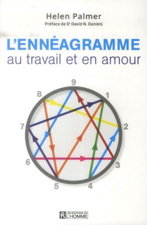 ENNEAGRAMME AU TRAVAIL ET EN AMOUR - PALMER/DANIELS - HOMME (DE L')